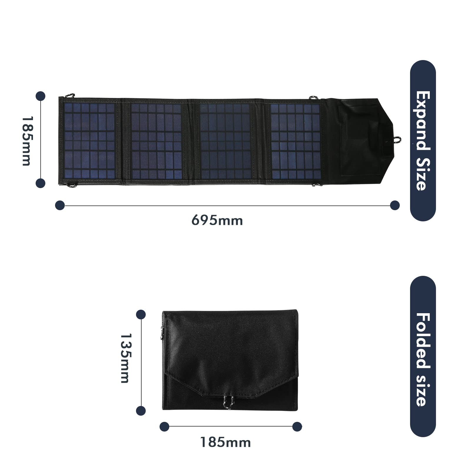 Jadeshay Solaire Photovoltaïque panneau 40W pliable USB