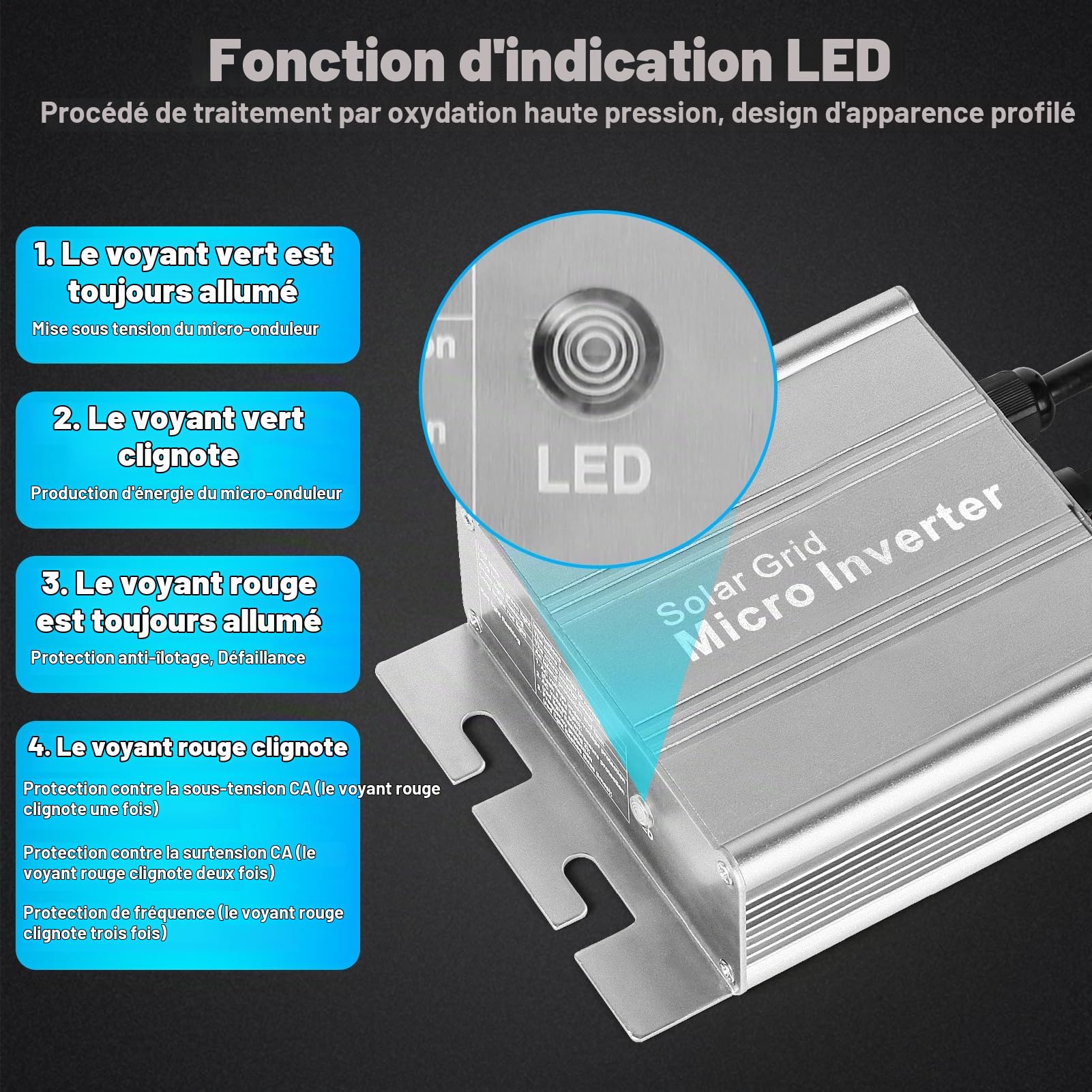 Jadeshay Solaire Photovoltaïque Micro Onduleur 120W Onduleur Réseau MPPT