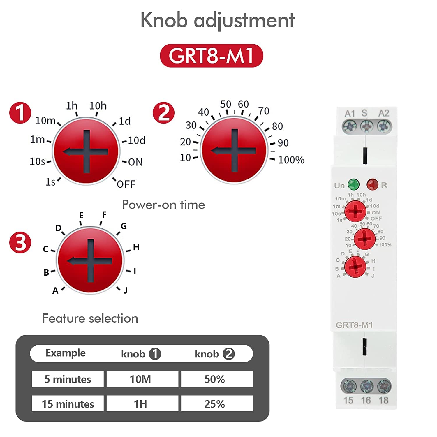 Jadeshay Installation Électrique relais temporisé GRT8-M1 220V