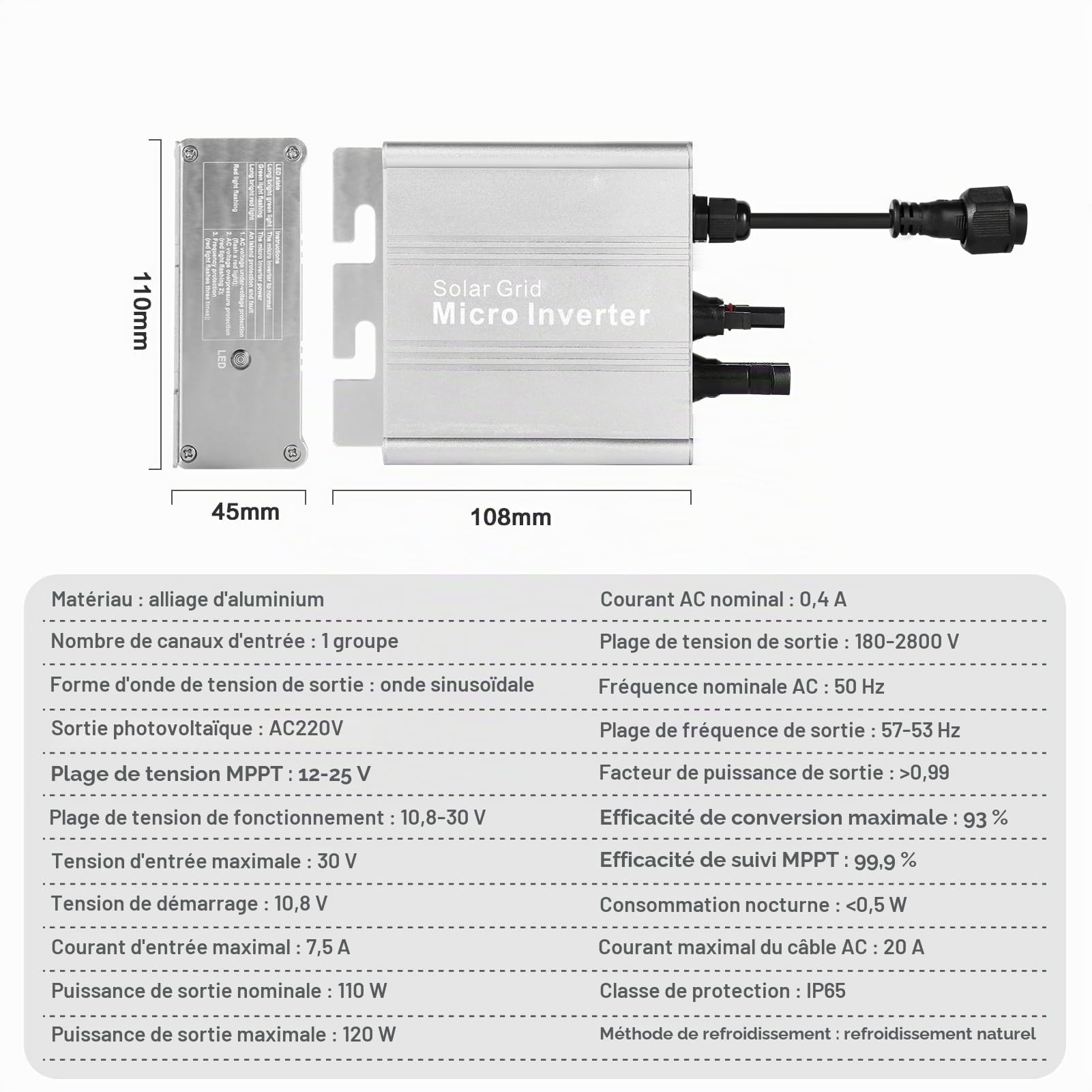 Jadeshay Solaire Photovoltaïque Micro Onduleur 120W Onduleur Réseau MPPT