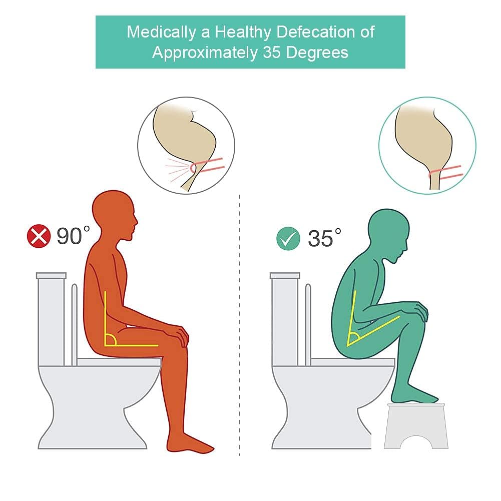Ejoyous Tabouret Toilette Physiologique MDF Blanc 49,6cm