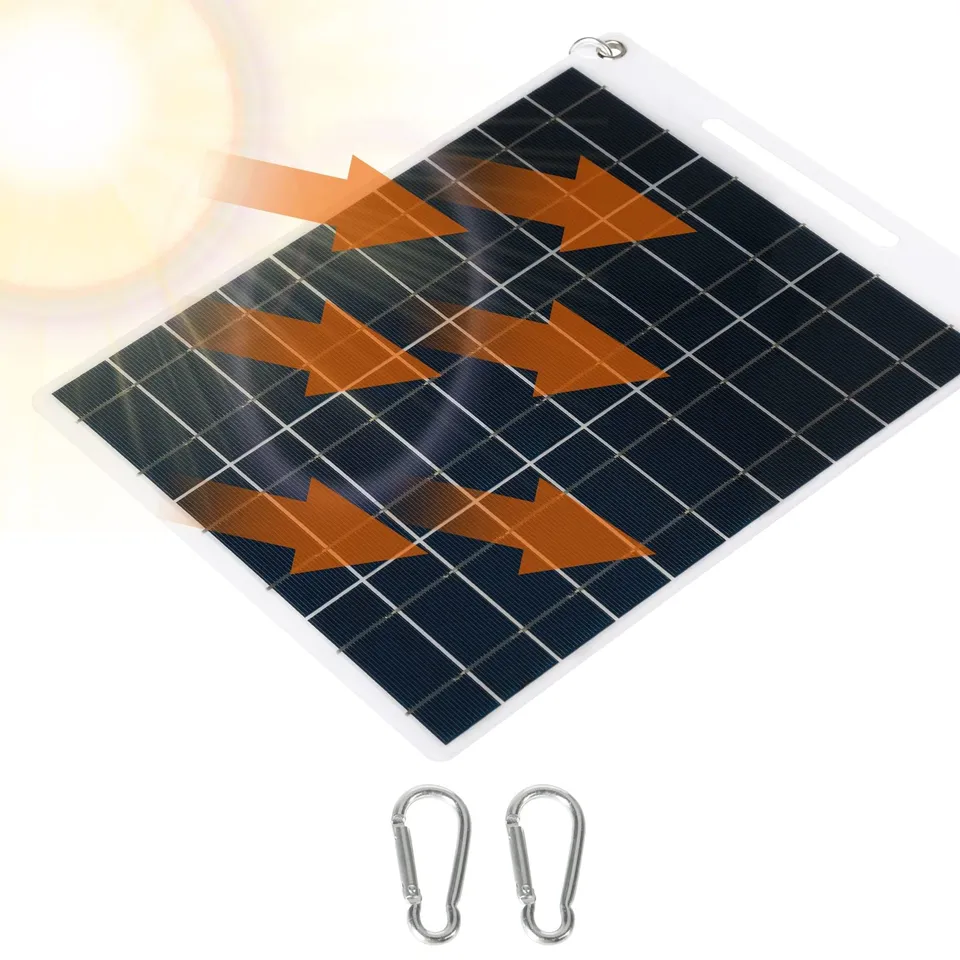 Jadeshay Panneau Solaire 30W 5V Double USB Portable