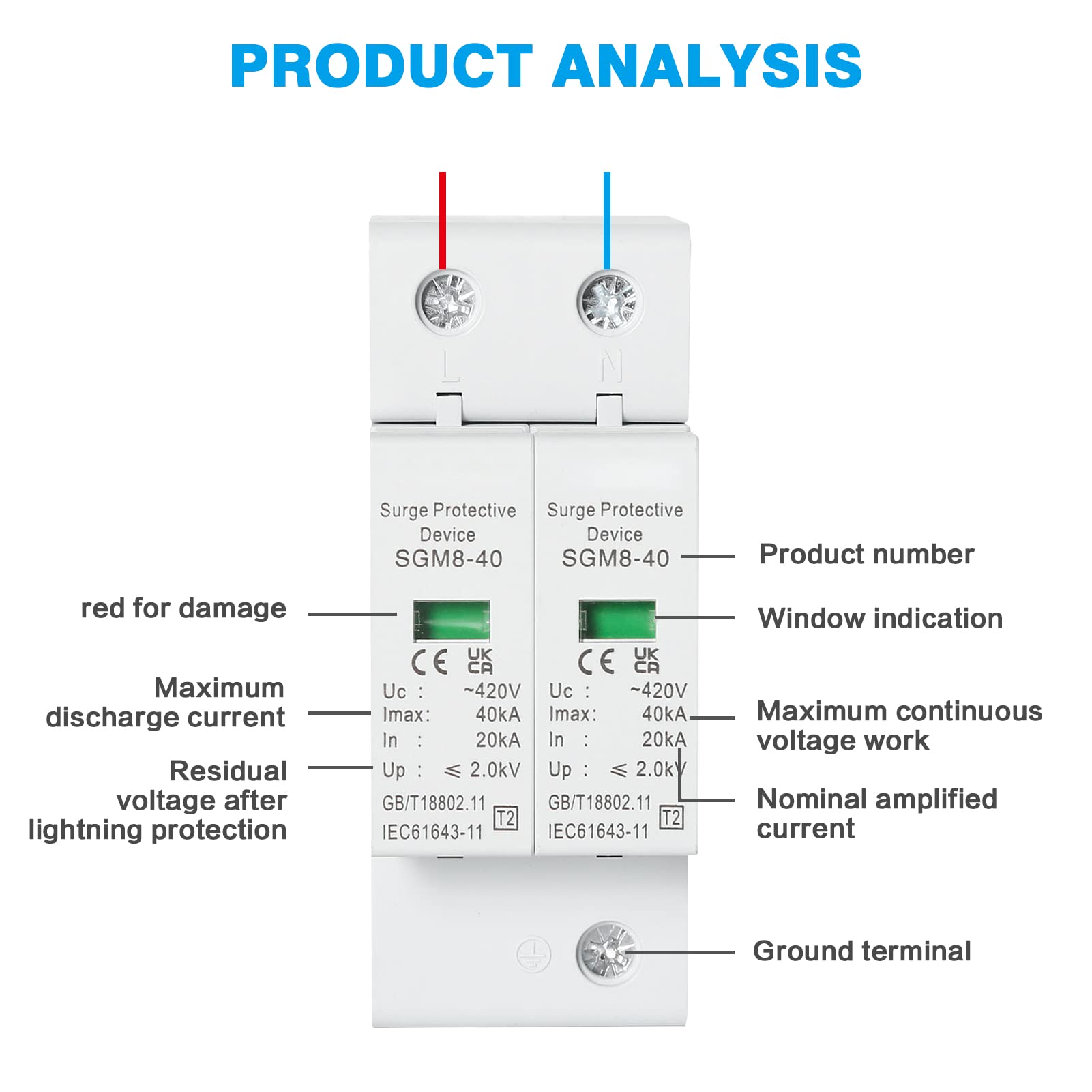 Jadeshay Parafoudre 2P 40kA 220V Rail DIN Maison