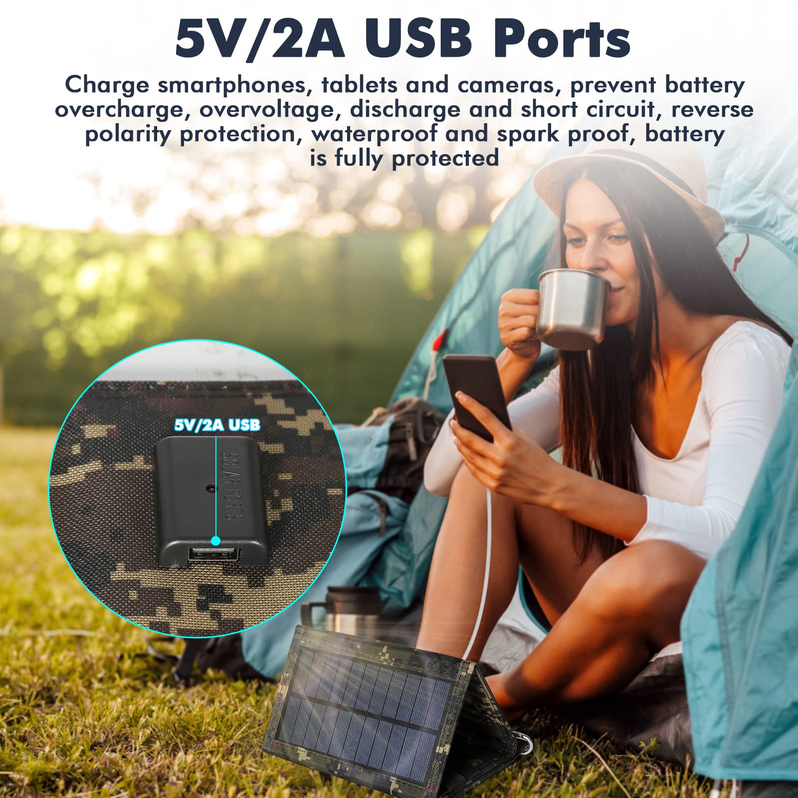 Jadeshay Solaire Photovoltaïque 20W panneau solaire pliable USB