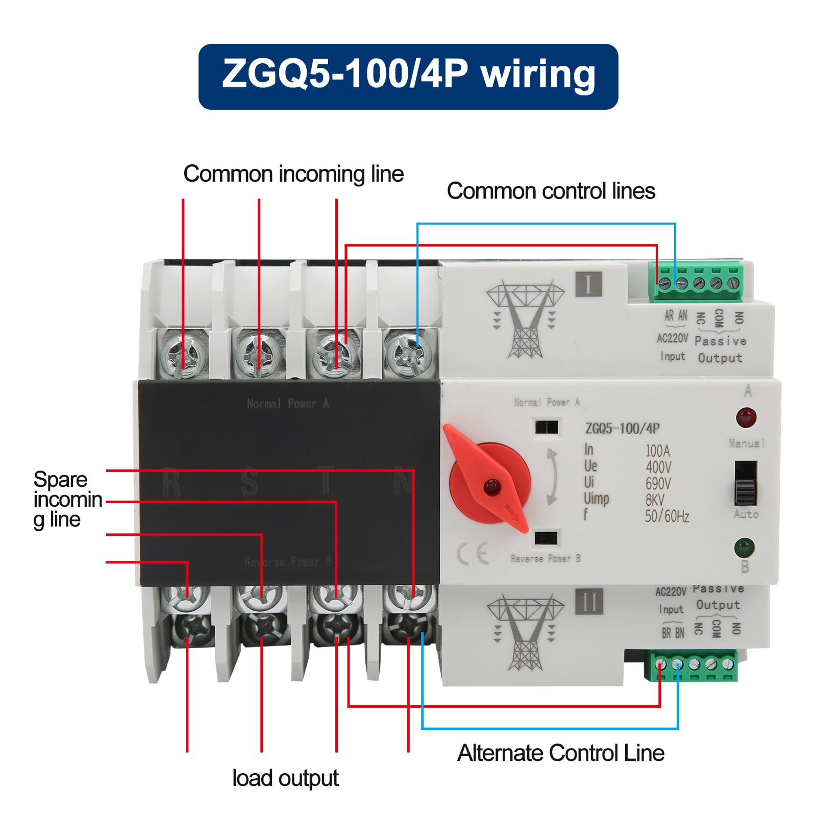 Jadeshay Installation Électrique ZGQ5-100/4P inverseur 100A
