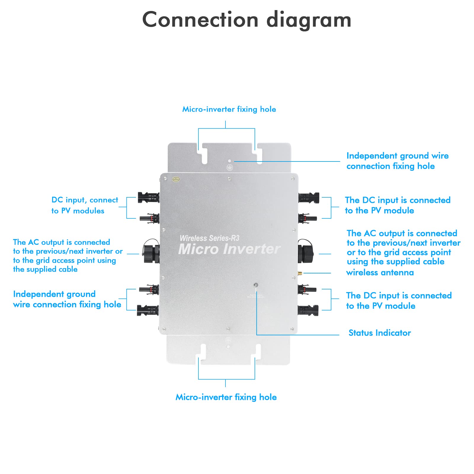 Jadeshay Solaire 1600W micro-onduleur réseau WiFi IP65