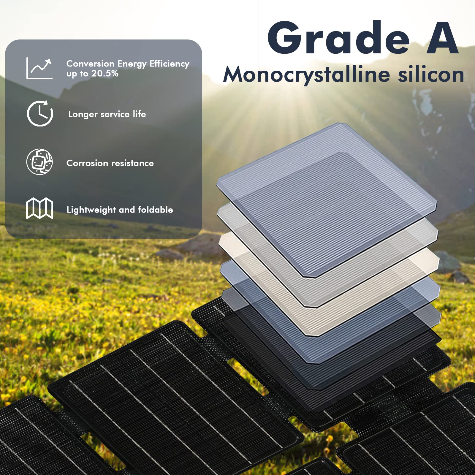 Jadeshay chargeur solaire pliable 42W monocristallin USB