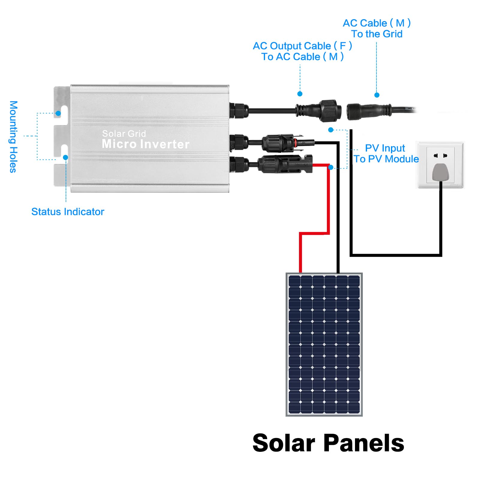 Jadeshay Solaire 700W micro-onduleur réseau MPPT IP65