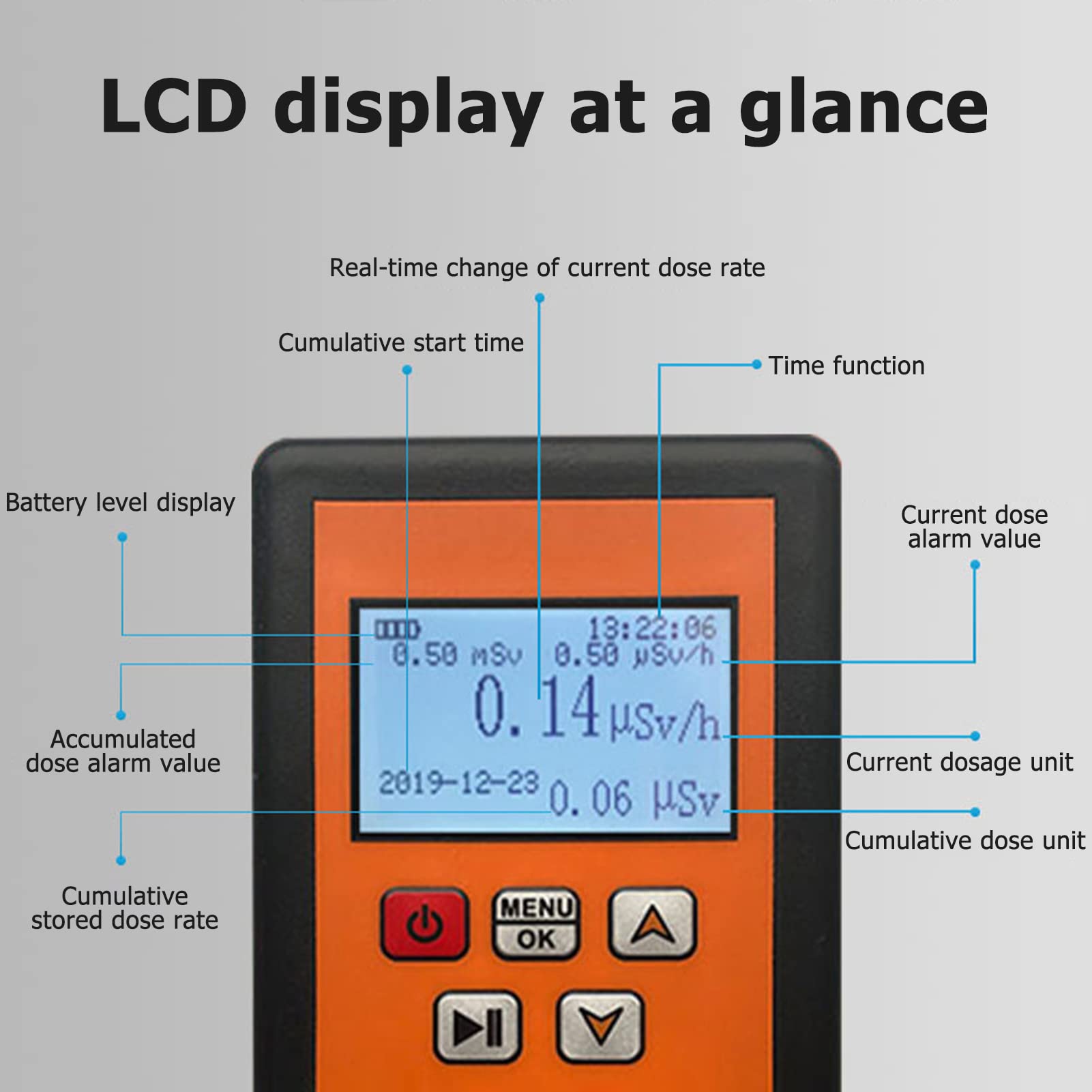 Jadeshay Installation Électrique NR-750 compteur Geiger orange rayons X gamma