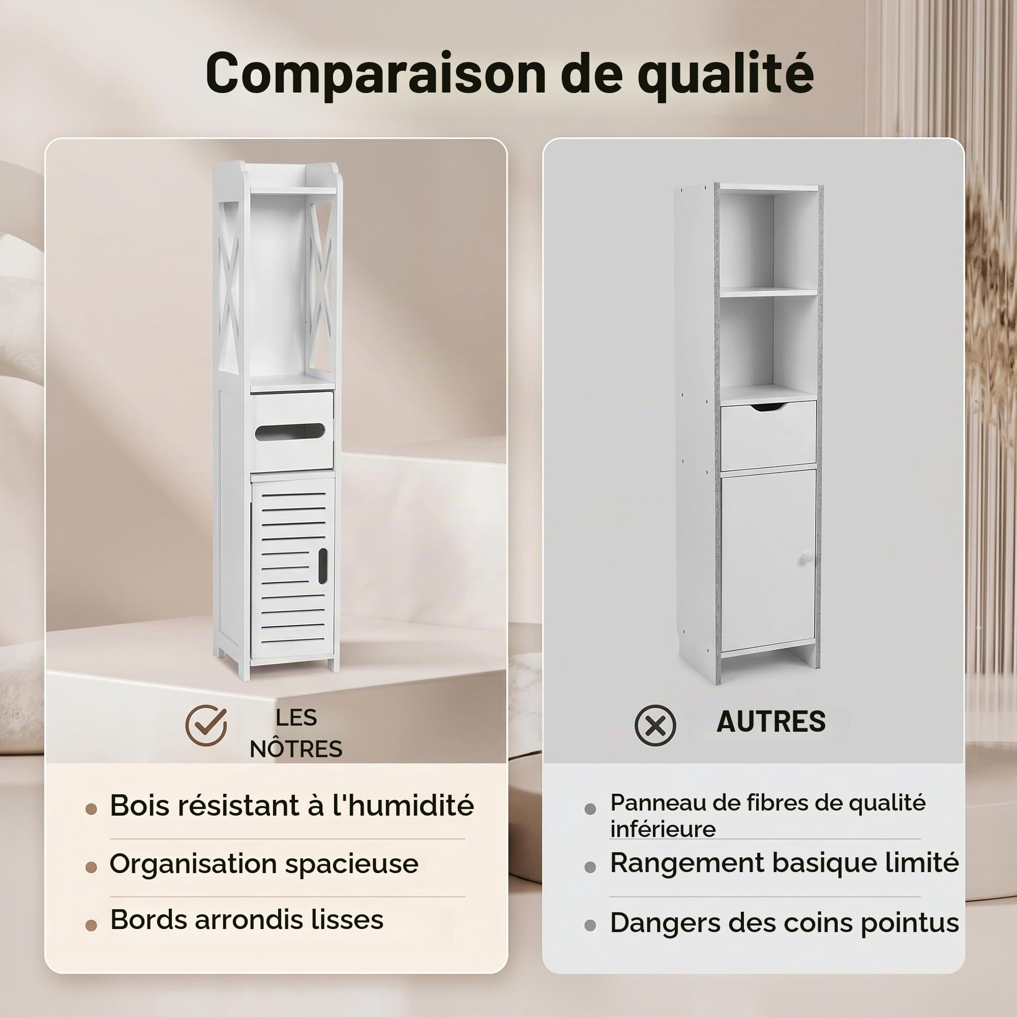 Ejoyous Bathroom colonne salle de bain blanc 80 cm