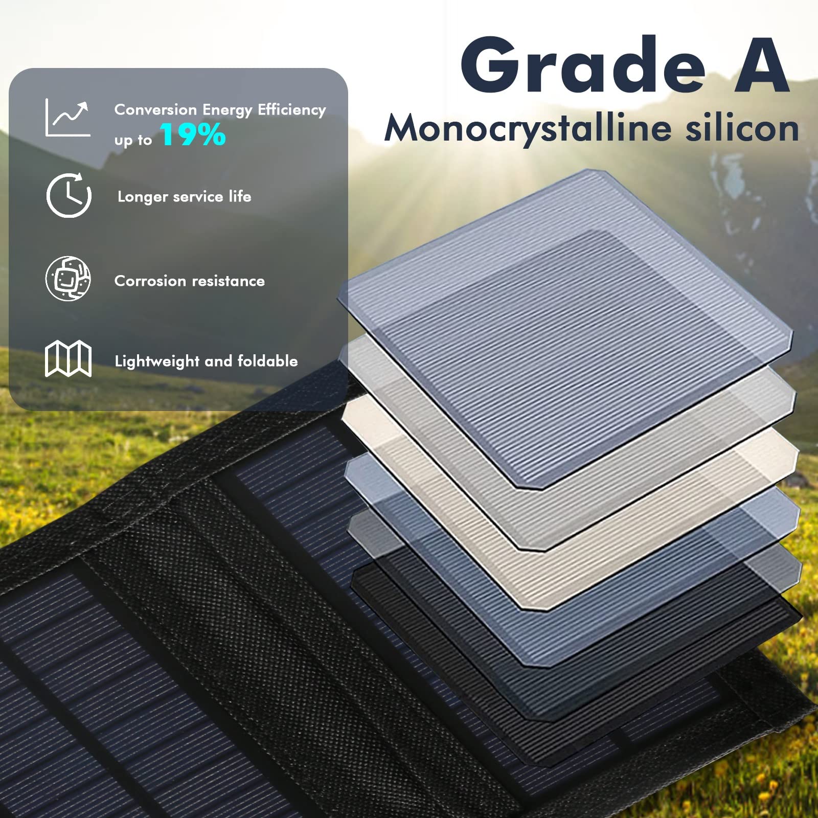 Jadeshay Solaire Photovoltaïque Panneau Solaire 10W Chargeur USB