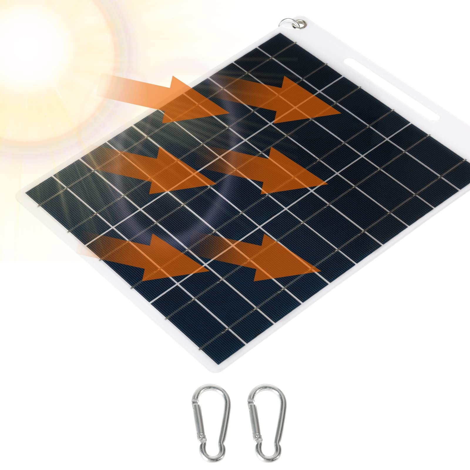 Jadeshay Panneau Solaire 30W 5V Double USB Portable