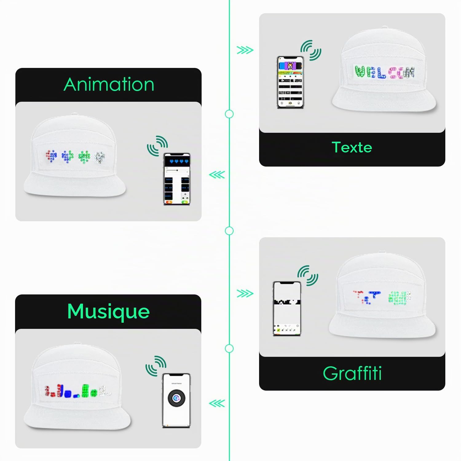 Tissting Casquette LED Bluetooth Blanche Coton