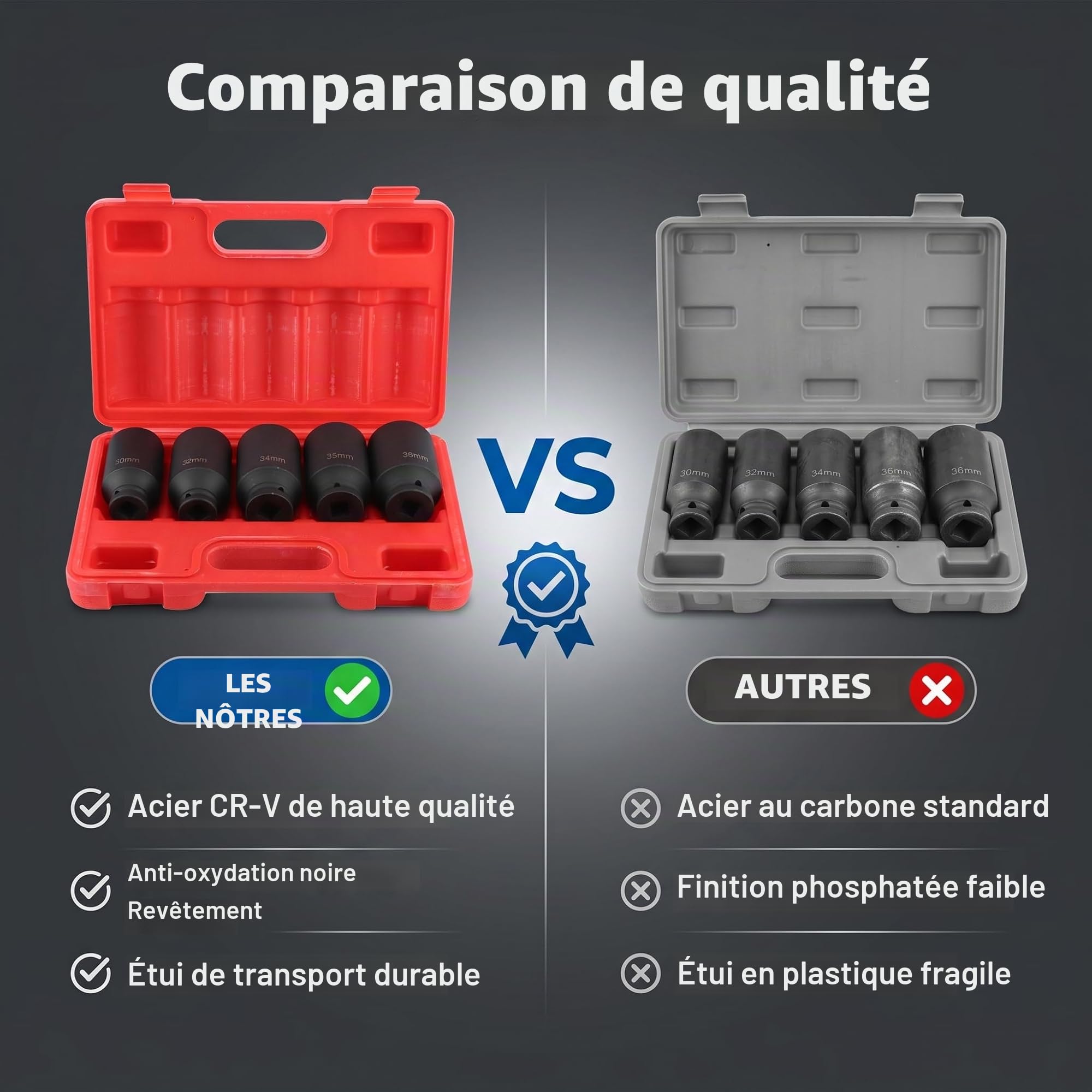Ejoyous Home Improvement Tool jeu 5 douilles 1/2 30-36 mm