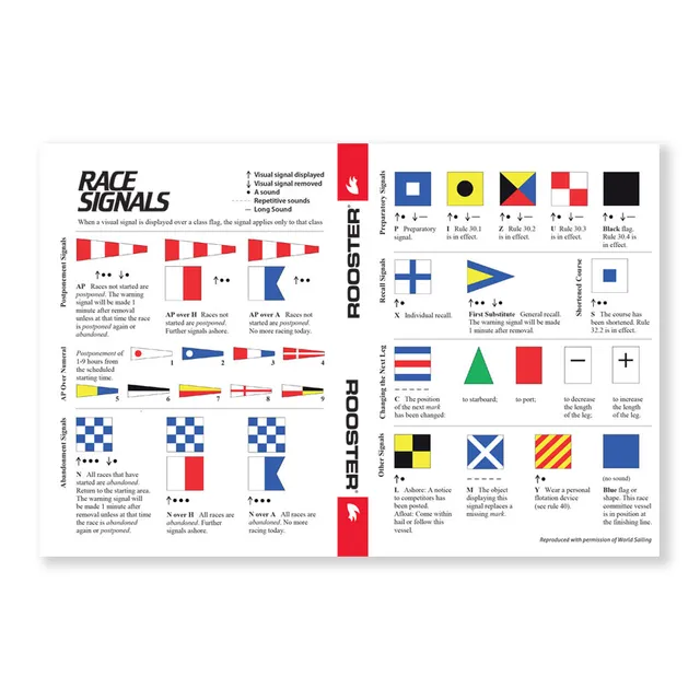 Rooster Merchandise Race Signals sticker 23x15 cm