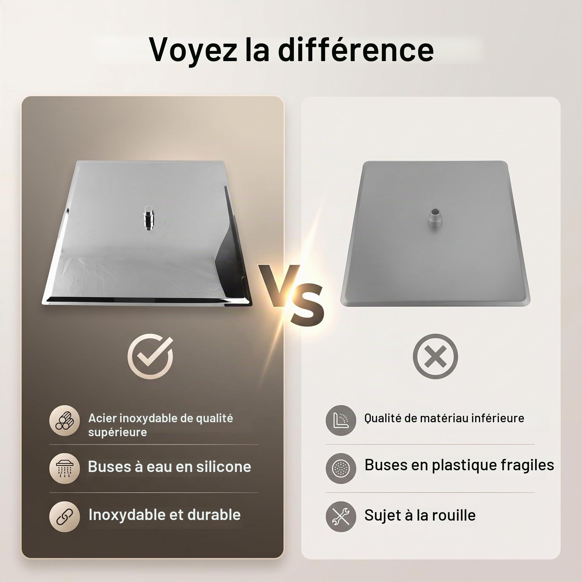 Ejoyous Bathroom Pommeau Douche Pluie 50x50cm Inox Argent