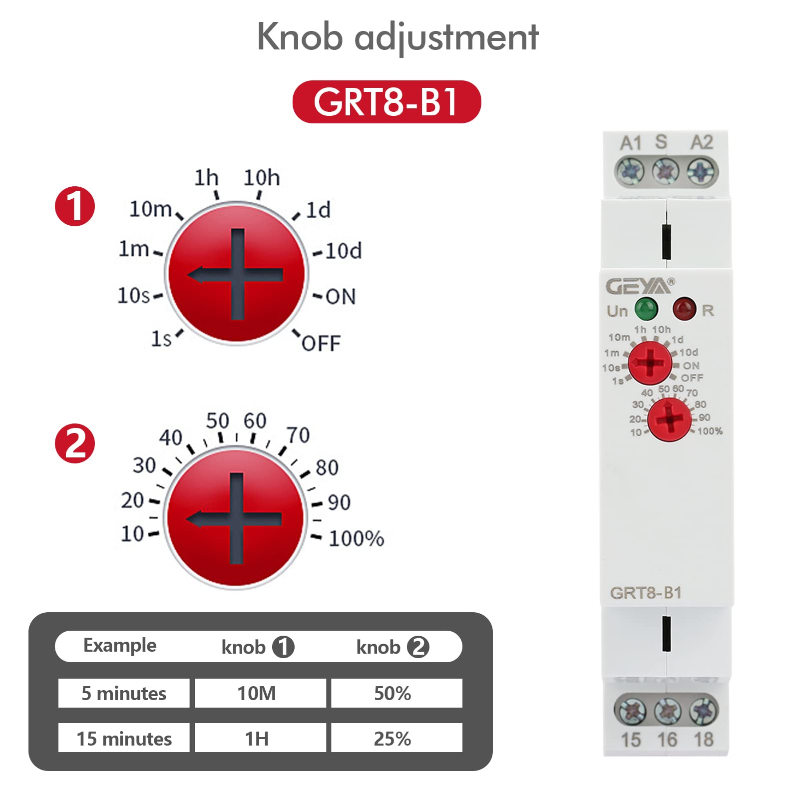Jadeshay GRT8-B1 Relais Temporisé 220V Rail DIN