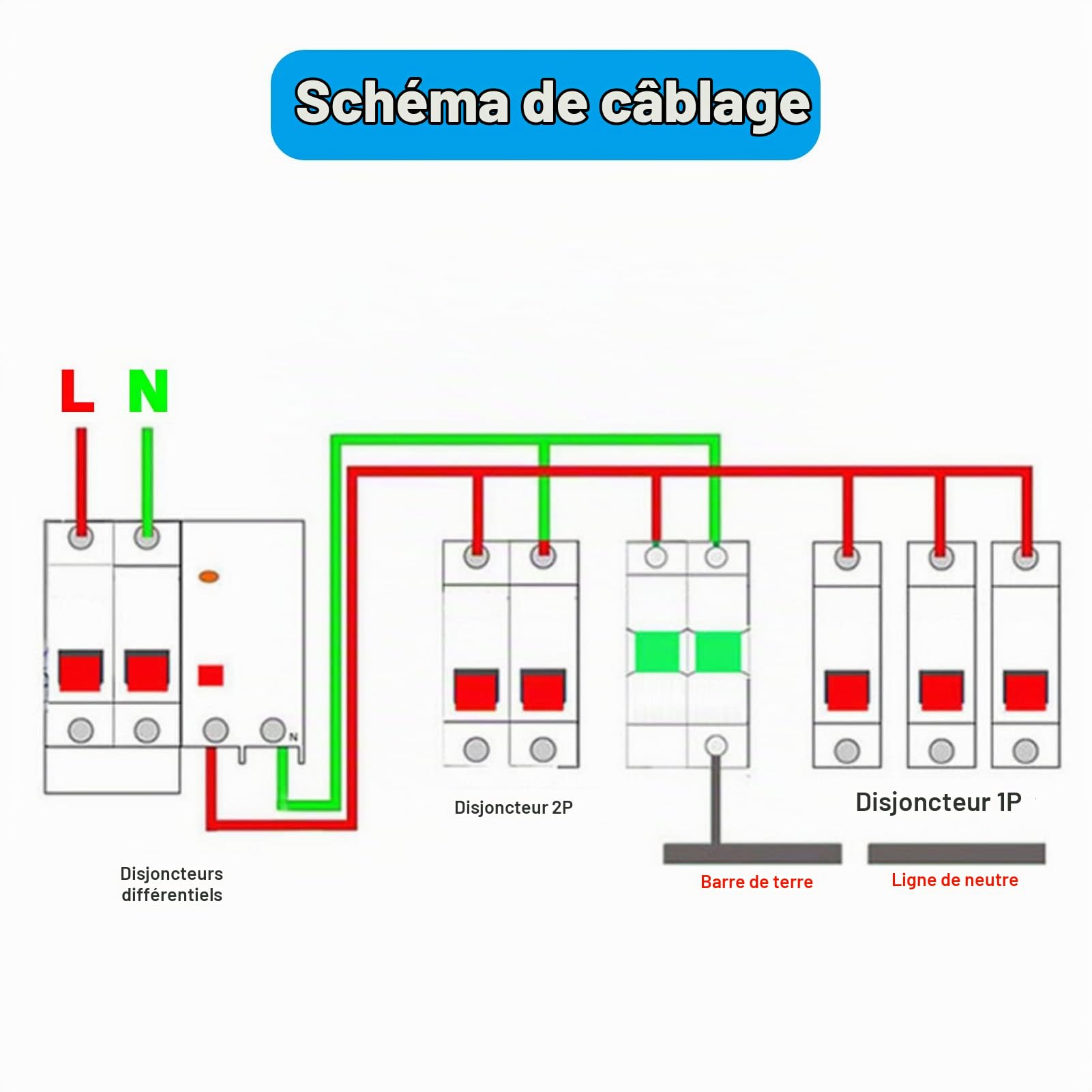 Jadeshay Parafoudre 2P 40kA 220V Rail DIN Maison