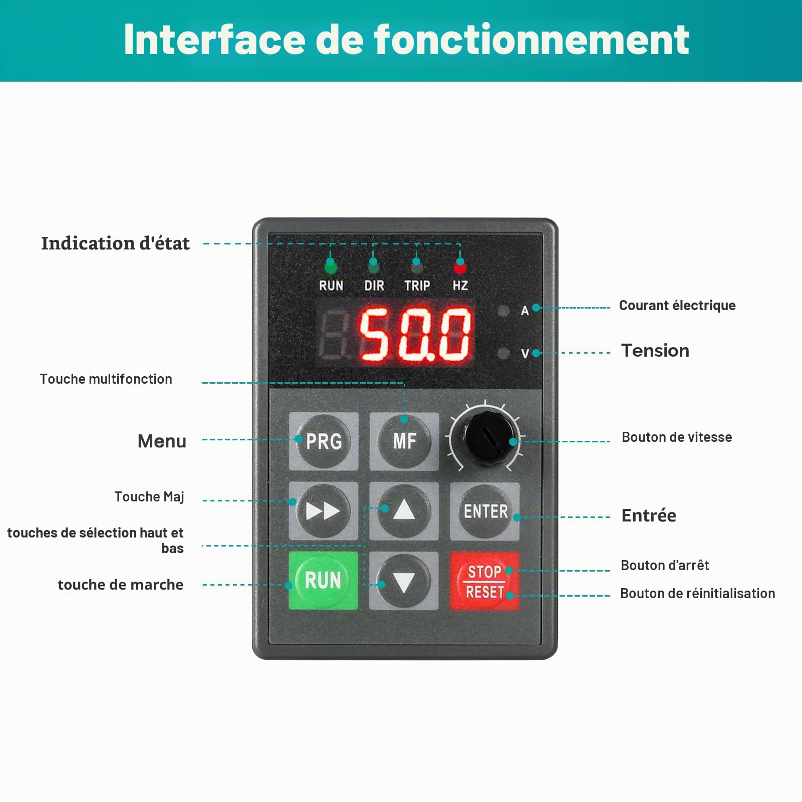 Jadeshay Variateur Fréquence 220V 0,75kW Mono Triphasé VFD