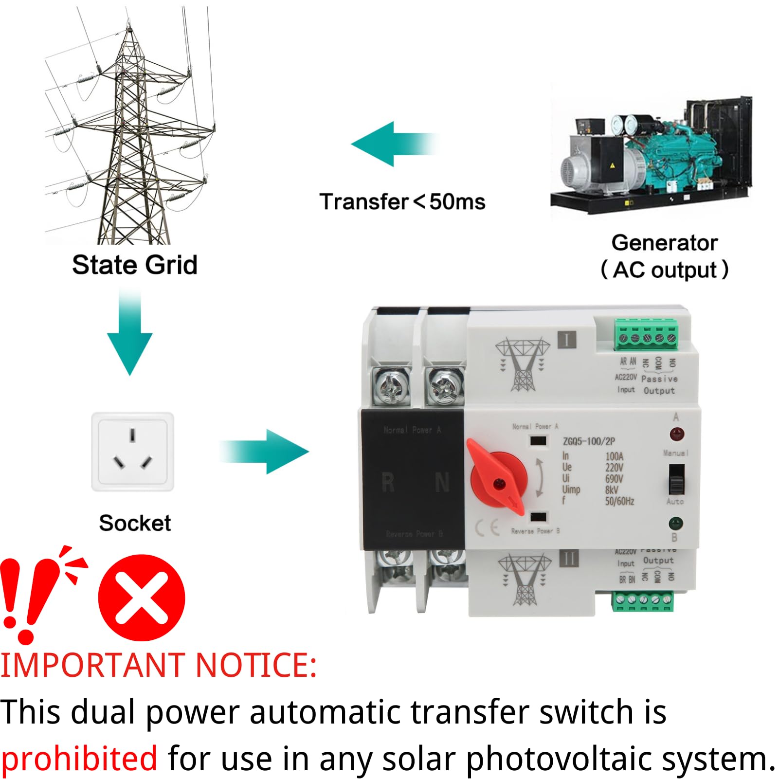 Jadeshay ZGQ5-100/2P inverseur automatique 100A 2P 220V