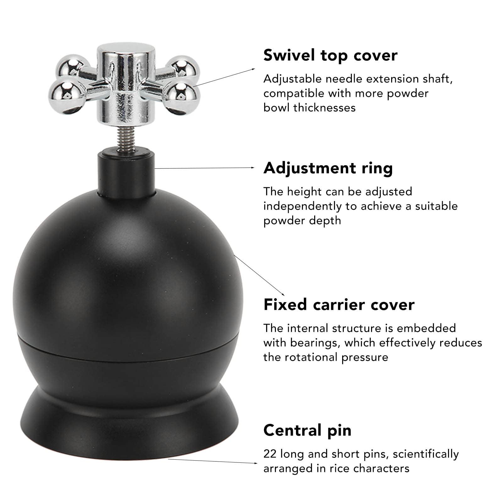 Tissting Kitchen Bathroom distributeur café 22 aiguilles 51 mm noir