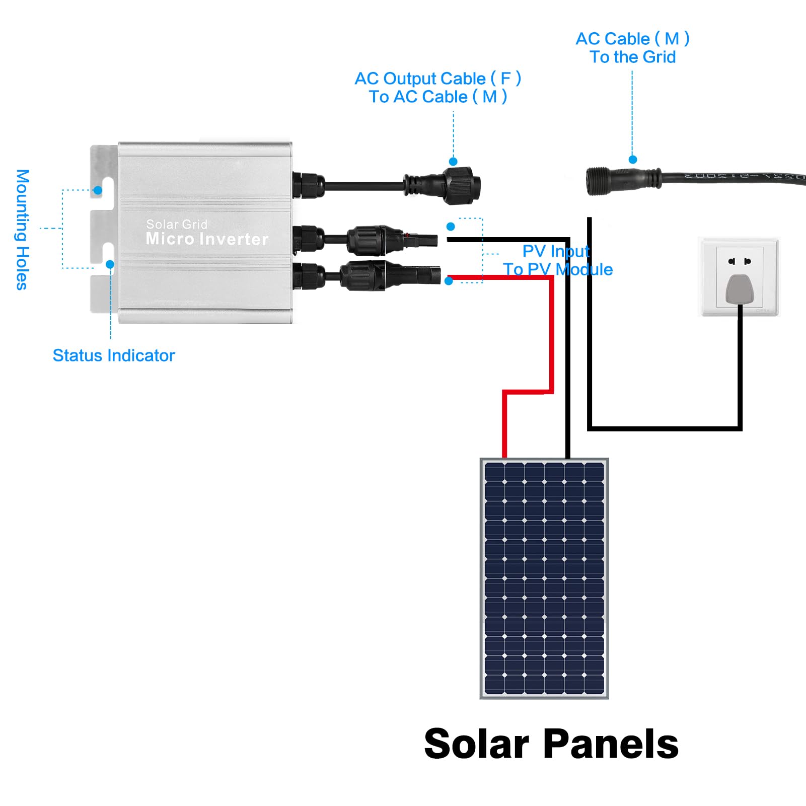 Jadeshay Solaire Photovoltaïque Micro Onduleur 120W Onduleur Réseau MPPT